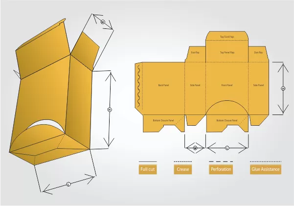 What are Rectangular Boxes?