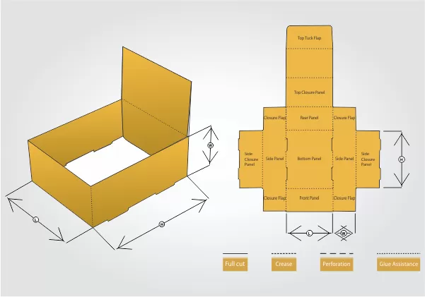 What are Top Closure Boxes?