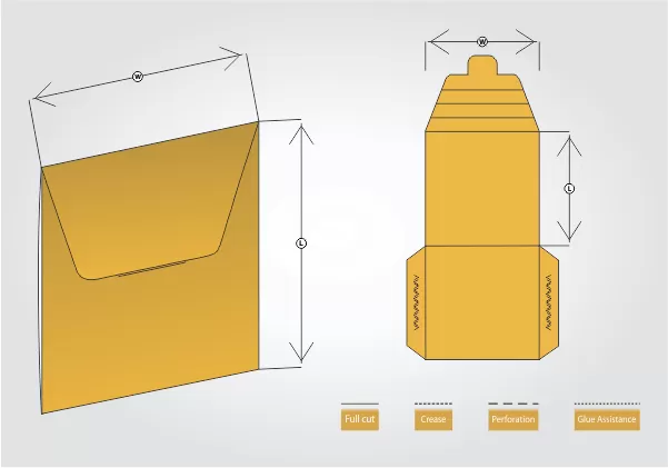 What is CD Cover Packaging?